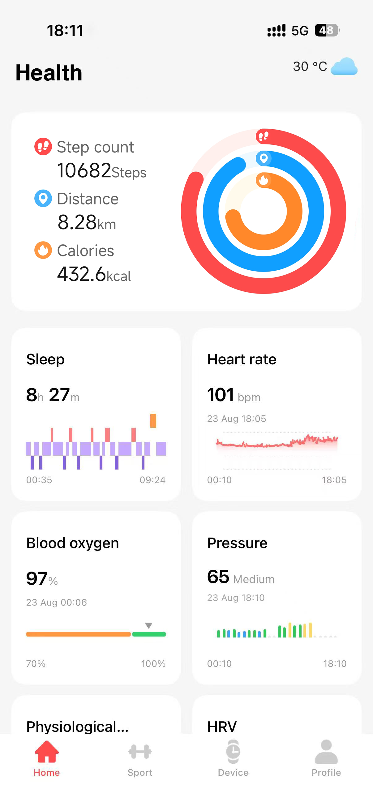 Aolon App everyday health overview